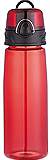 Capri sports bottle Red